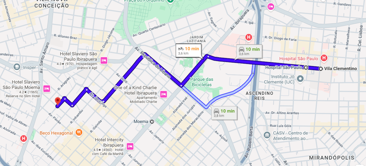 mapa Moema e Vila Clementino